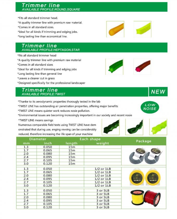 Ultra Dönüştürülmüş İp Kesicisi Hatı Fırça Kesicisi için Nylon Çim Kesicisi Hatı 0.095 Inch 6